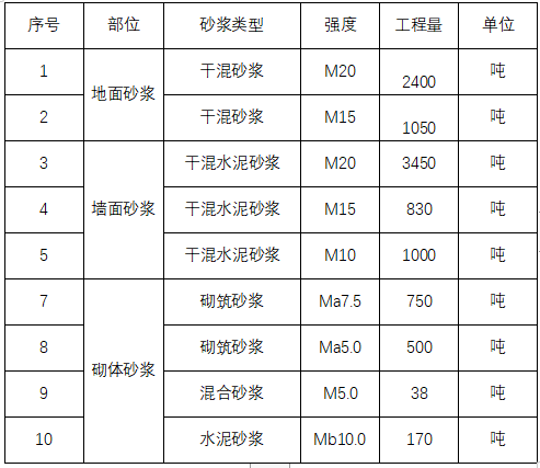 企业微信截图_20240311095140.png