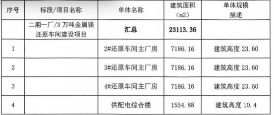 企业微信截图_17847701939160.png
